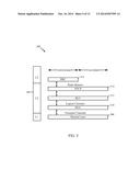 METHODS AND APPARATUS FOR EMPLOYING MULTIPLE SUBFRAME CONFIGURATIONS FOR     HARQ OPERATIONS diagram and image