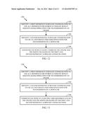 METHODS AND APPARATUS FOR EMPLOYING MULTIPLE SUBFRAME CONFIGURATIONS FOR     HARQ OPERATIONS diagram and image