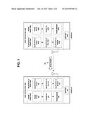 METHOD, APPARATUS, AND COMPUTER PROGRAM PRODUCT FOR REDUCING POWER     CONSUMPTION FOR WIRELESS COMMUNICATIONS diagram and image