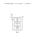 D2D COMMUNICATION IN WIRELESS NETWORKS diagram and image