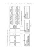 SYSTEMS AND METHODS FOR BACKWARDS-COMPATIBLE PREAMBLE FORMATS FOR MULTIPLE     ACCESS WIRELESS COMMUNICATION diagram and image