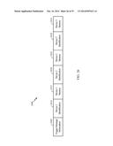 SYSTEMS AND METHODS FOR BACKWARDS-COMPATIBLE PREAMBLE FORMATS FOR MULTIPLE     ACCESS WIRELESS COMMUNICATION diagram and image