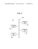 METHODS AND DEVICES FOR COOPERATIVE SCHEDULING IN A WIRELESS     COMMUNICATIONS NETWORK diagram and image