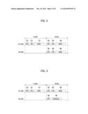 APPARATUS AND METHOD FOR ALLOCATING CHANNELS IN COMMUNICATION SYSTEM diagram and image