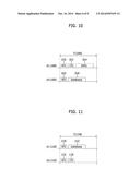 APPARATUS AND METHOD FOR ALLOCATING CHANNELS IN COMMUNICATION SYSTEM diagram and image