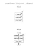 APPARATUS AND METHOD FOR ALLOCATING CHANNELS IN COMMUNICATION SYSTEM diagram and image