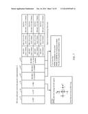 SYSTEMS AND METHODS FOR BACKWARDS-COMPATIBLE PREAMBLE FORMATS FOR MULTIPLE     ACCESS WIRELESS COMMUNICATION diagram and image