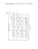 SYSTEMS AND METHODS FOR BACKWARDS-COMPATIBLE PREAMBLE FORMATS FOR MULTIPLE     ACCESS WIRELESS COMMUNICATION diagram and image