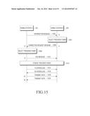 DEVICE AND METHOD FOR PERFORMING DEVICE TO DEVICE COMMUNICATION IN     WIRELESS COMMUNICATION SYSTEM diagram and image