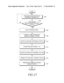 DEVICE AND METHOD FOR PERFORMING DEVICE TO DEVICE COMMUNICATION IN     WIRELESS COMMUNICATION SYSTEM diagram and image