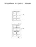 METHOD FOR DEVICE-TO-DEVICE COMMUNICATION, TERMINAL FOR DEVICE-TO-DEVICE     COMMUNICATION AND BASE STATION diagram and image