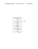 METHOD FOR DEVICE-TO-DEVICE COMMUNICATION, TERMINAL FOR DEVICE-TO-DEVICE     COMMUNICATION AND BASE STATION diagram and image