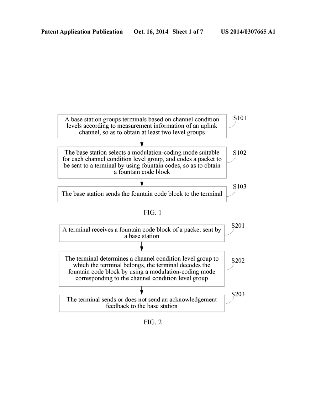 UNICAST COMMUNICATION METHOD, APPARATUS, AND SYSTEM - diagram, schematic, and image 02