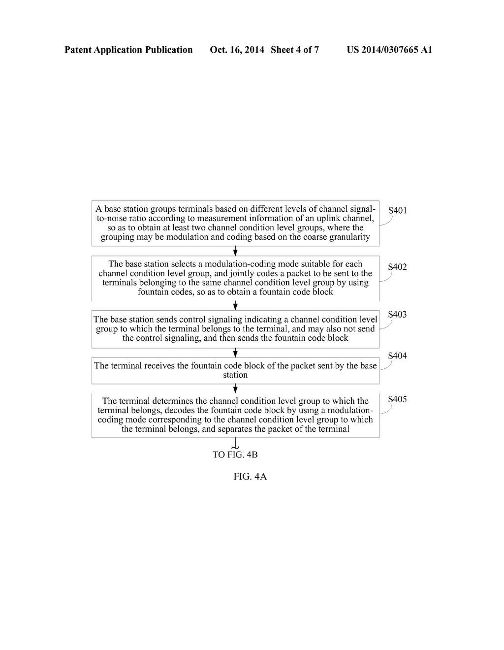 UNICAST COMMUNICATION METHOD, APPARATUS, AND SYSTEM - diagram, schematic, and image 05