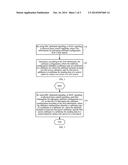 METHOD, USER EQUIPMENT, AND BASE STATION FOR TRANSMITTING SUBFRAME     INFORMATION diagram and image