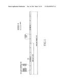 CONTROL AND DATA SIGNALING IN SC-FDMA COMMUNICATION SYSTEMS diagram and image