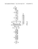 CONTROL AND DATA SIGNALING IN SC-FDMA COMMUNICATION SYSTEMS diagram and image