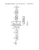 CONTROL AND DATA SIGNALING IN SC-FDMA COMMUNICATION SYSTEMS diagram and image