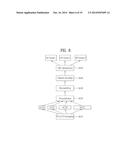 METHOD FOR TRANSMITTING AND RECEIVING CONTROL INFORMATION AND APPARATUS     FOR THE SAME diagram and image