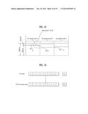 METHOD FOR TRANSMITTING AND RECEIVING CONTROL INFORMATION AND APPARATUS     FOR THE SAME diagram and image