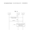 METHOD FOR TRANSMITTING AND RECEIVING CONTROL INFORMATION AND APPARATUS     FOR THE SAME diagram and image