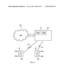 TELECOMMUNICATIONS SYSTEMS AND METHODS FOR MACHINE TYPE COMMUNICATION diagram and image