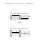 TELECOMMUNICATIONS SYSTEMS AND METHODS FOR MACHINE TYPE COMMUNICATION diagram and image