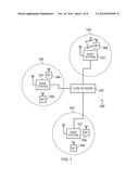 TELECOMMUNICATIONS SYSTEMS AND METHODS FOR MACHINE TYPE COMMUNICATION diagram and image