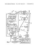 DEVICE BEACON FOR COMMUNICATION MANAGEMENT FOR PEER TO PEER COMMUNICATIONS diagram and image