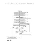 DEVICE BEACON FOR COMMUNICATION MANAGEMENT FOR PEER TO PEER COMMUNICATIONS diagram and image