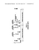 APPARATUS AND METHOD FOR TRANSMITTING AND RECEIVING PACKETS IN A MOBILE     COMMUNICATION SYSTEM SUPPORTING HYBRID AUTOMATIC REPEAT REQUEST diagram and image