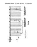 APPARATUS AND METHOD FOR TRANSMITTING AND RECEIVING PACKETS IN A MOBILE     COMMUNICATION SYSTEM SUPPORTING HYBRID AUTOMATIC REPEAT REQUEST diagram and image