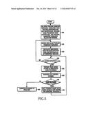 APPARATUS AND METHOD FOR TRANSMITTING AND RECEIVING PACKETS IN A MOBILE     COMMUNICATION SYSTEM SUPPORTING HYBRID AUTOMATIC REPEAT REQUEST diagram and image