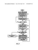 APPARATUS AND METHOD FOR TRANSMITTING AND RECEIVING PACKETS IN A MOBILE     COMMUNICATION SYSTEM SUPPORTING HYBRID AUTOMATIC REPEAT REQUEST diagram and image