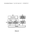 APPARATUS AND METHOD FOR TRANSMITTING AND RECEIVING PACKETS IN A MOBILE     COMMUNICATION SYSTEM SUPPORTING HYBRID AUTOMATIC REPEAT REQUEST diagram and image