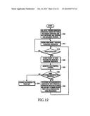 APPARATUS AND METHOD FOR TRANSMITTING AND RECEIVING PACKETS IN A MOBILE     COMMUNICATION SYSTEM SUPPORTING HYBRID AUTOMATIC REPEAT REQUEST diagram and image