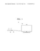 ACCESS POINT AND METHOD FOR CONNECTING WIRELESS COMMUNICATION diagram and image