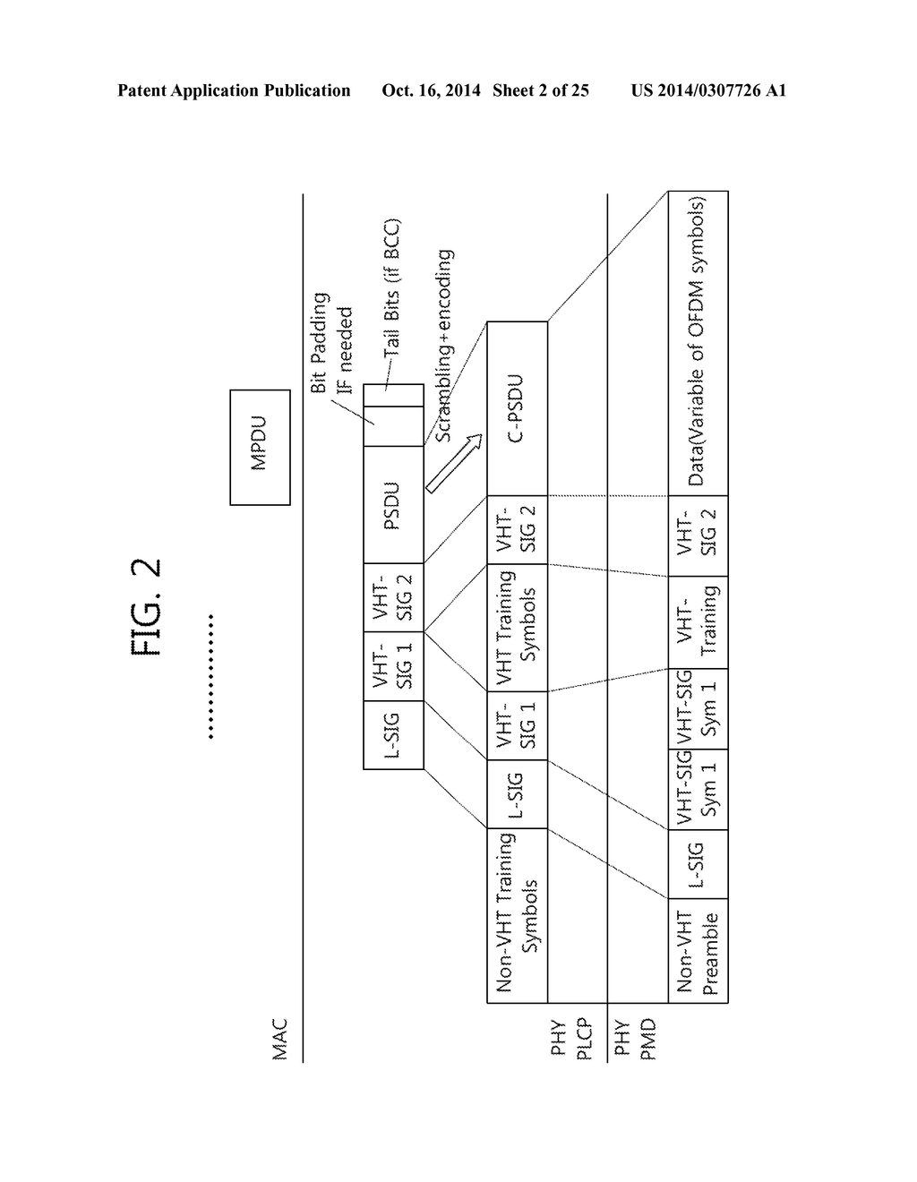 METHOD AND APPARATUS FOR TRANSMITTING FRAME IN WLAN SYSTEM - diagram, schematic, and image 03