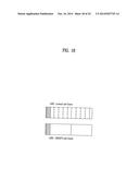 METHOD FOR INDICATING CONTROL CHANNEL IN WIRELESS ACCESS SYSTEM, AND BASE     STATION AND USER EQUIPMENT FOR THE SAME diagram and image