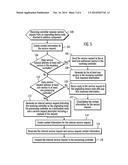 PROCESSING REQUESTS FOR  SERVICES IN A SERVICE REQUEST AT A RECEIVING     CONTROLLER AND PROCESSING CONTROLLER IN A SWITCH diagram and image