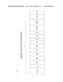 COMMUNICATION SYSTEM, CONTROL DEVICE, FORWARDING NODE, AND CONTROL METHOD     AND PROGRAM FOR COMMUNICATION SYSTEM diagram and image