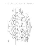 Service Chain Policy for Distributed Gateways in Virtual Overlay Networks diagram and image