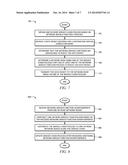 Service Chain Policy for Distributed Gateways in Virtual Overlay Networks diagram and image