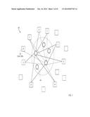 RATE-CONTROLLED OPTICAL BURST SWITCHING diagram and image