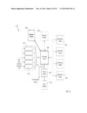 RATE-CONTROLLED OPTICAL BURST SWITCHING diagram and image