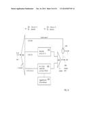 RATE-CONTROLLED OPTICAL BURST SWITCHING diagram and image