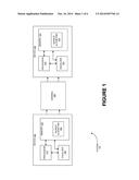 ITERATIVELY SCANNING EQUALIZATION COEFFICIENTS TO OPTIMIZE SIGNAL QUALITY     IN A DATA COMMUNICATION LINK diagram and image