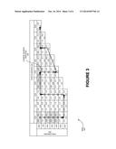 ITERATIVELY SCANNING EQUALIZATION COEFFICIENTS TO OPTIMIZE SIGNAL QUALITY     IN A DATA COMMUNICATION LINK diagram and image