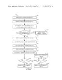 Methods and Systems for Modulation Classification diagram and image