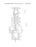 FREQUENCY DEPENDENT I/Q IMPAIRMENT COMPENSATION diagram and image